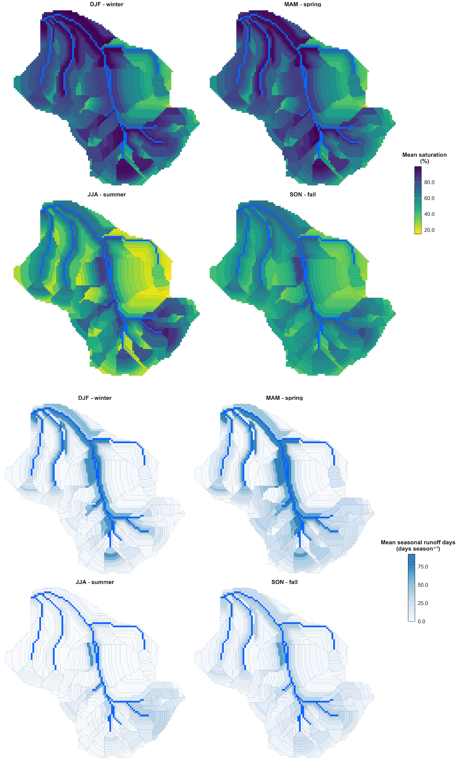More Detailed Modeling of Post-Wildfire Runoff and Erosion Sources Can Help the Management of Forested Municipal Watersheds